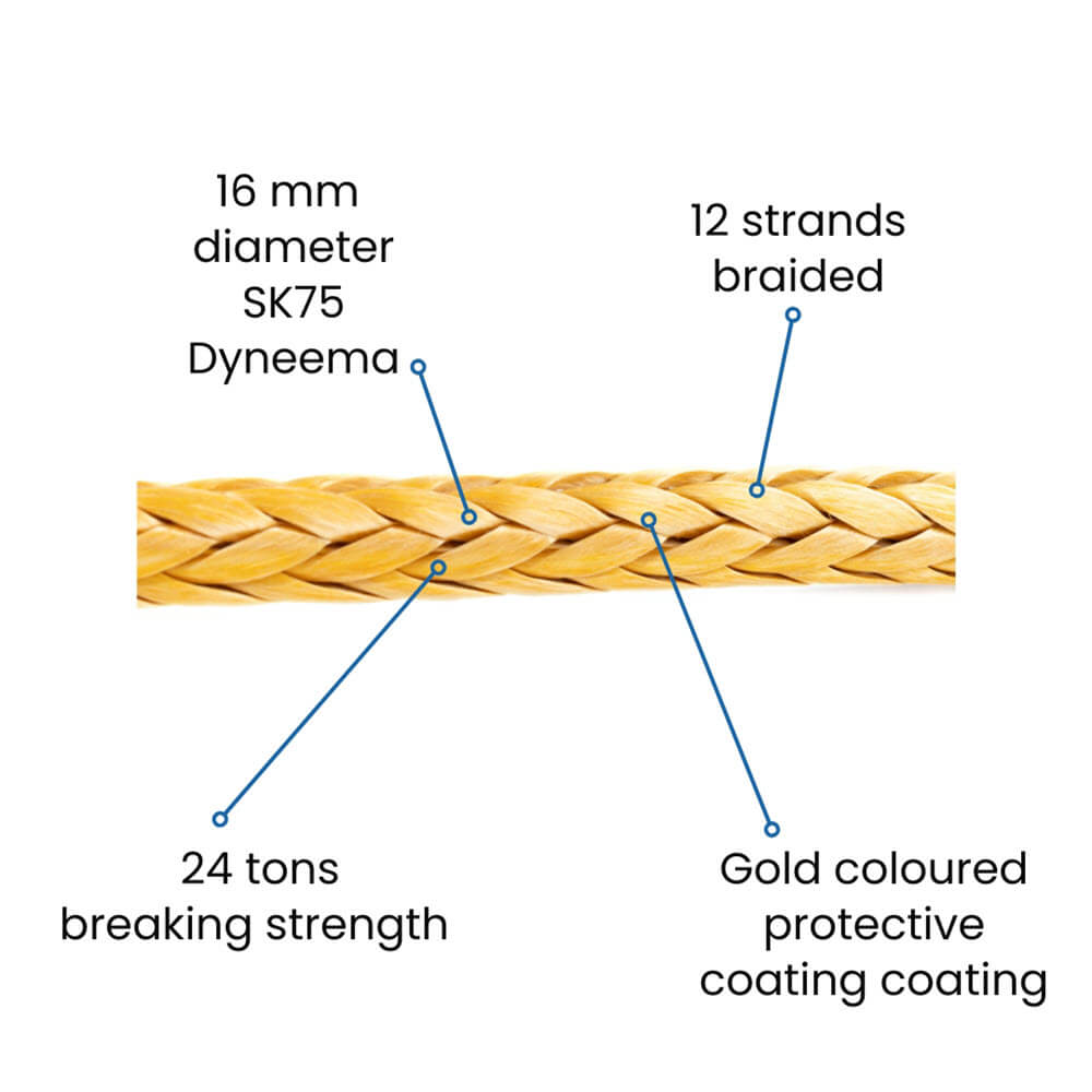 Dyneema SK75 rope